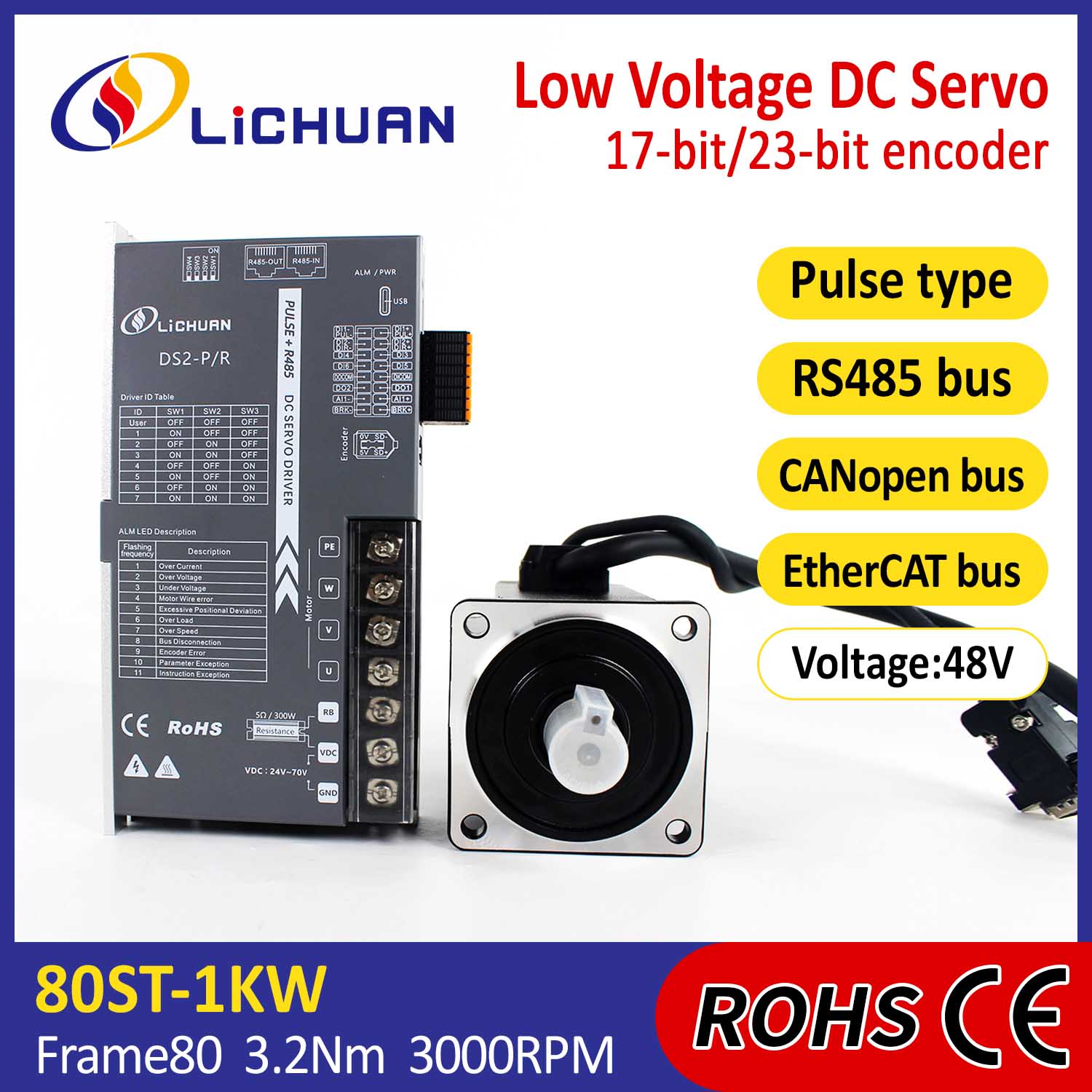Pulse/RS485/CANopen/EtherCAT 80 FLANGED 1KW/1000W Low Voltage DC Servo Motor Drivers Kit