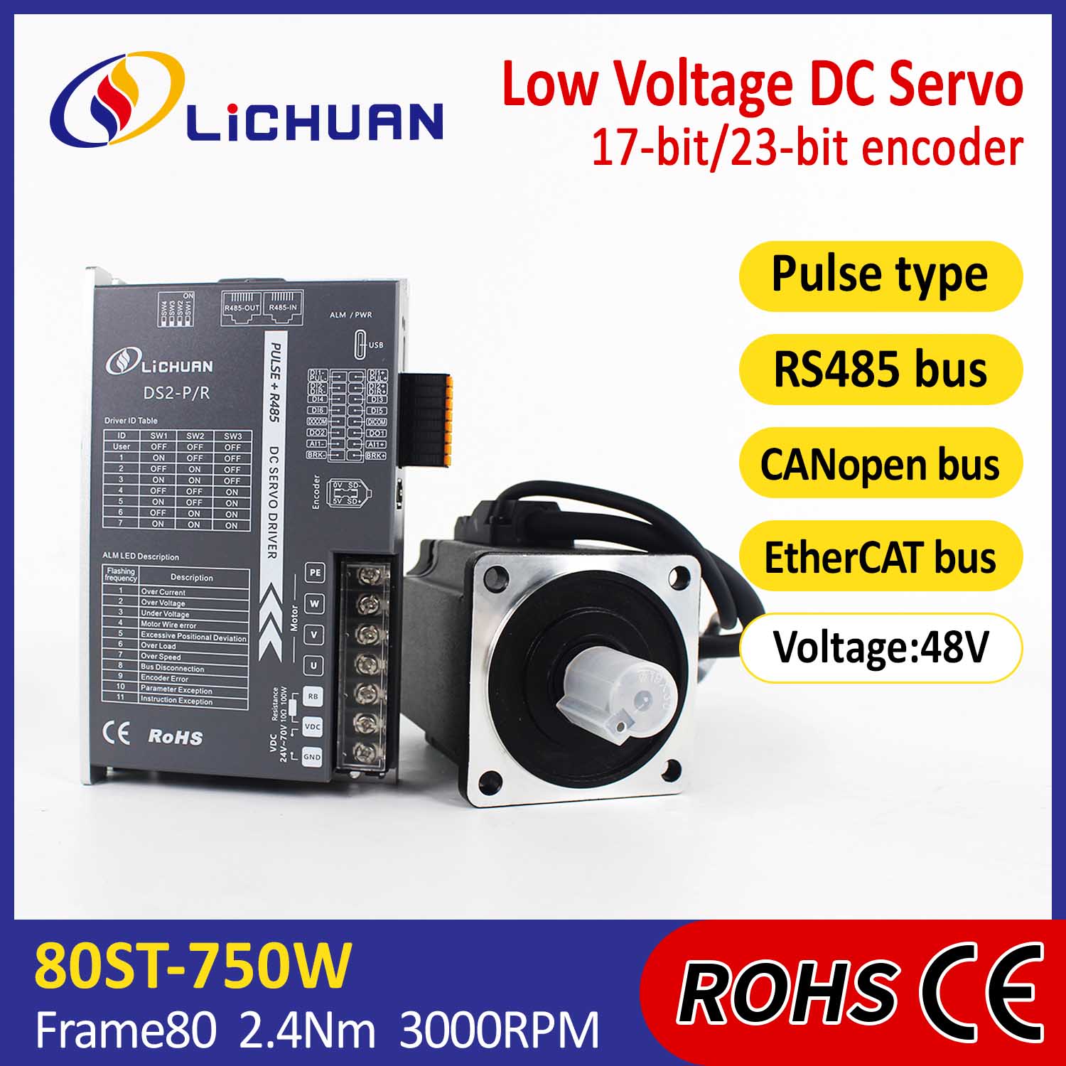 Pulse/RS485/CANopen/EtherCAT 80 FLANGED 750W Low Voltage DC Servo Motor Drivers Kit